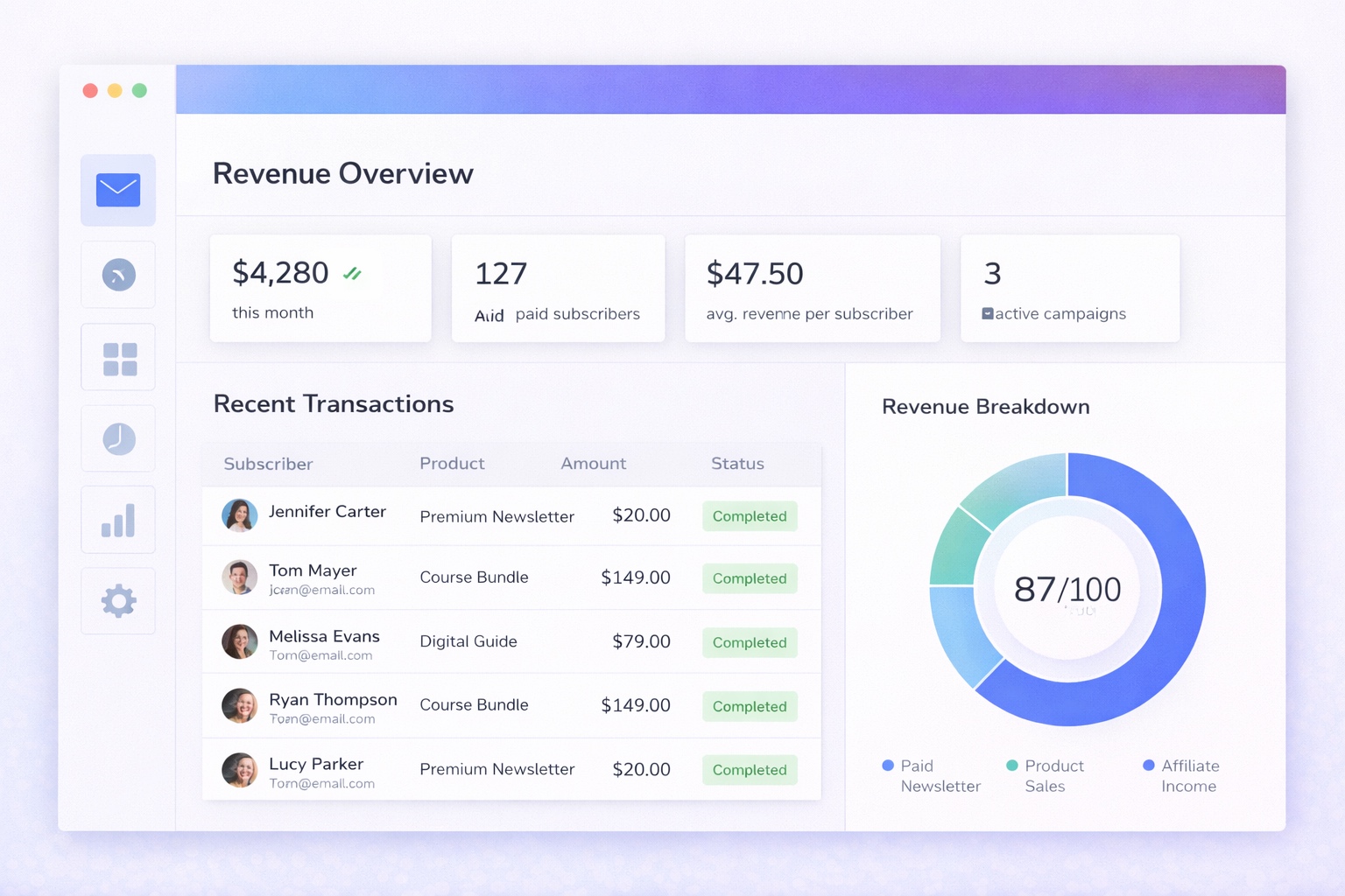 Manage Relationships interface