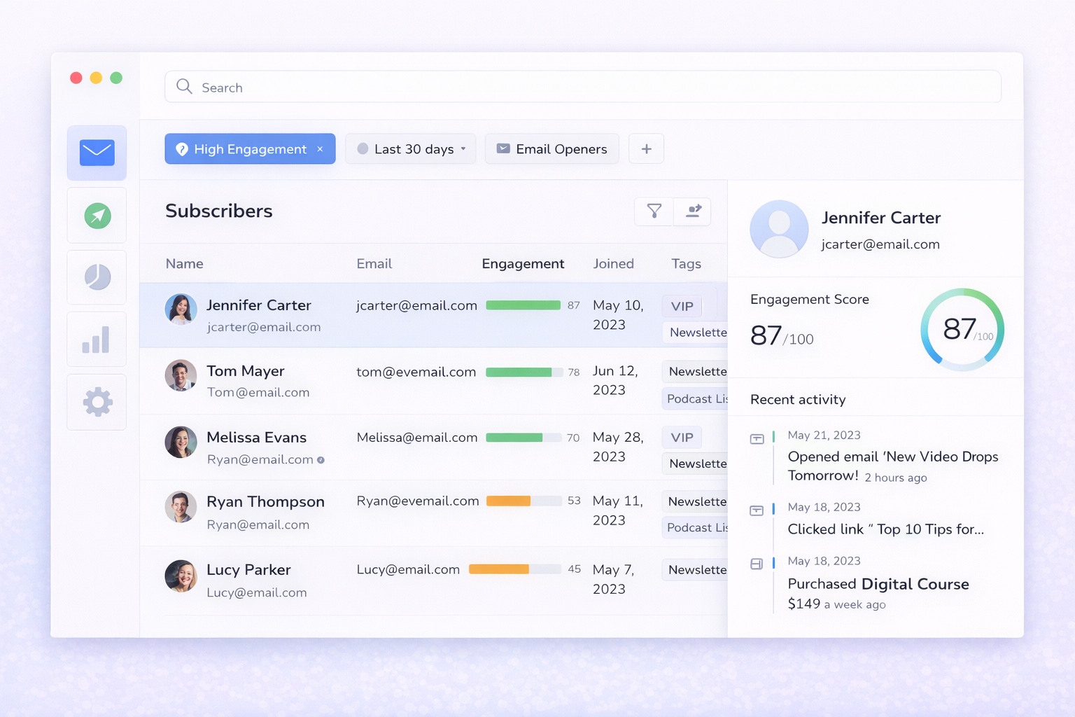 Monetize Directly interface