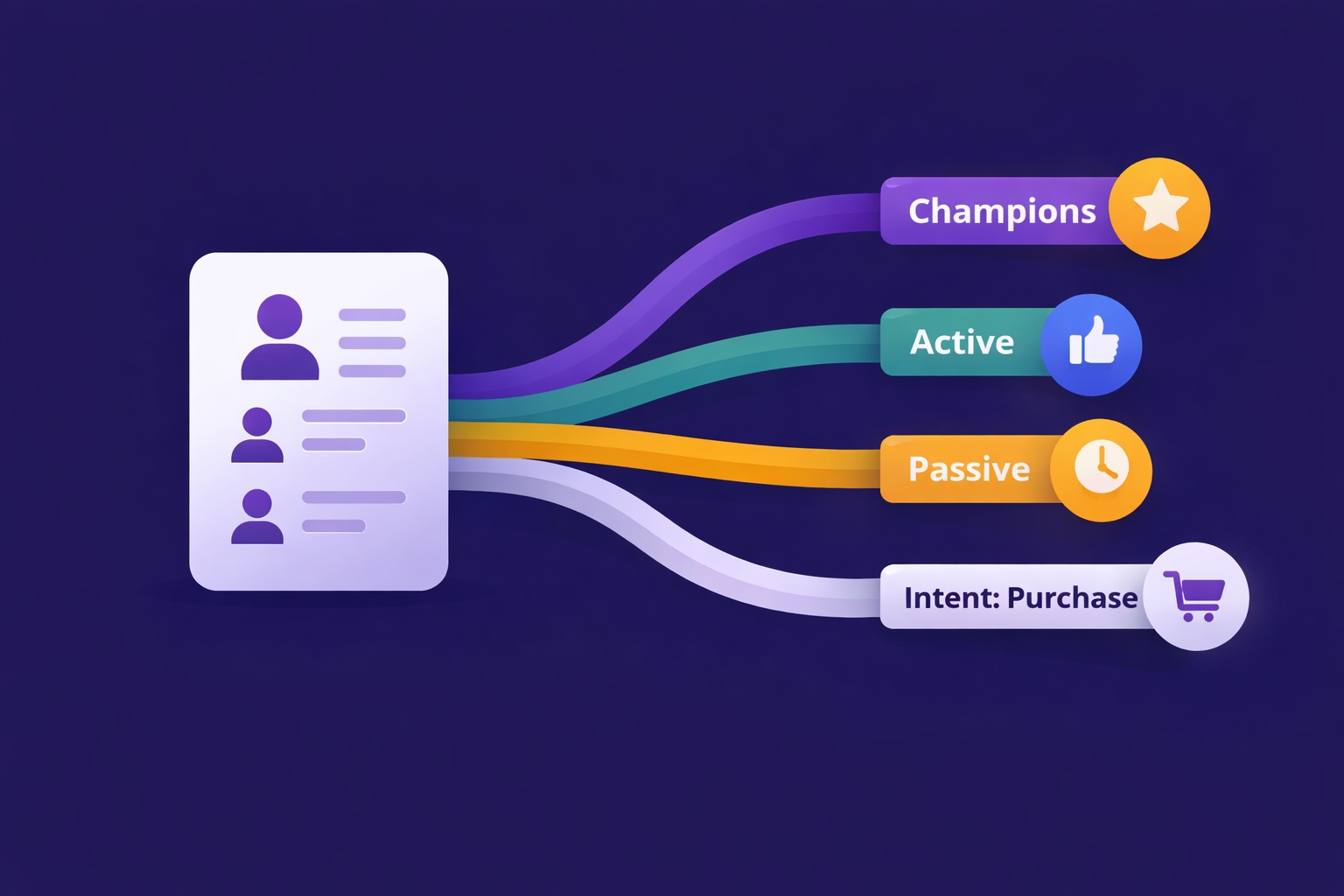 Newsletter Segmentation for Creators: Send the Right Email to the Right Subscriber