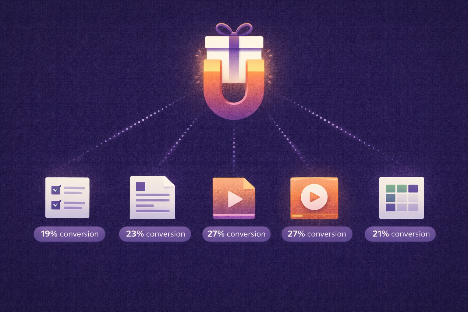 47 Lead Magnet Ideas for Creators: The Fastest Way to Grow Your Email List in 2026