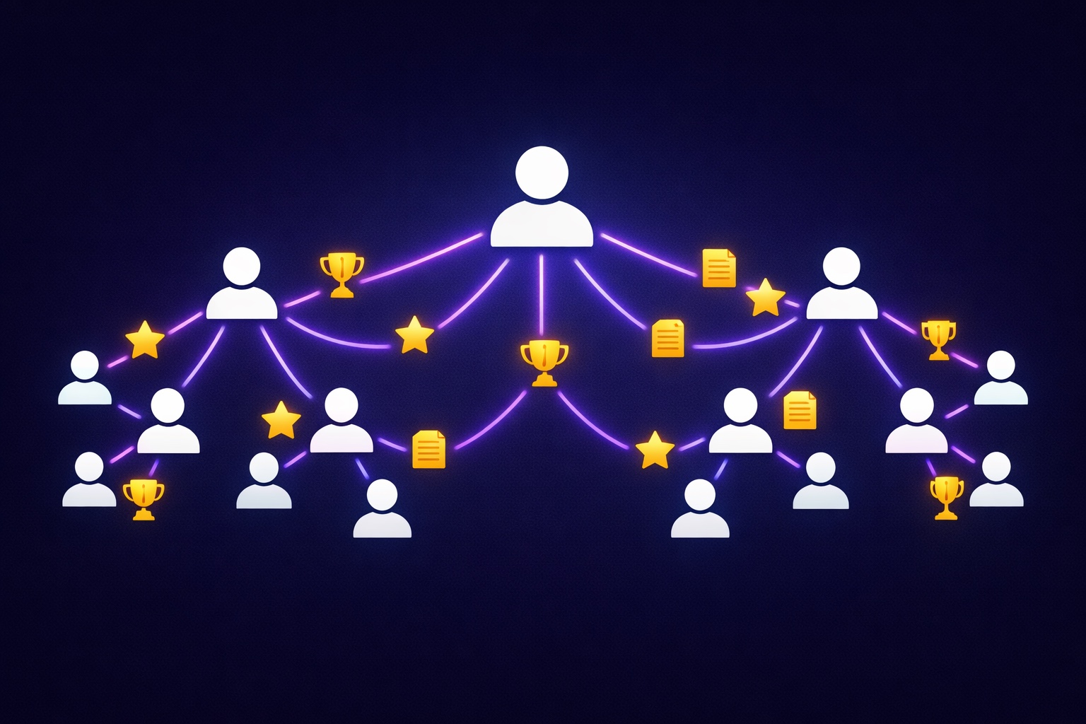 Newsletter Referral Programs: How to Add 500+ Subscribers/Month on Autopilot